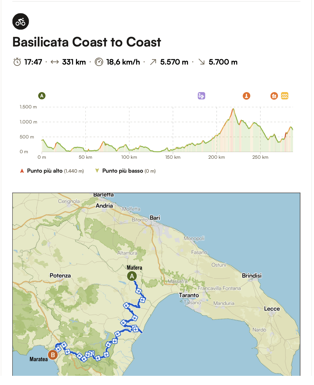 Basilicata Coast to Coast Cycling Tour Map Basilicata Coast to Coast Cycling Tour Map